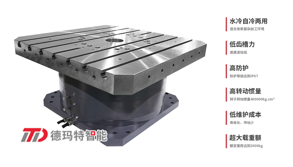 德瑪特?cái)?shù)控臥加系列直驅(qū)轉(zhuǎn)臺(tái)RTV565，專為臥式加工中心設(shè)計(jì)，高轉(zhuǎn)動(dòng)慣量重載荷高精度。